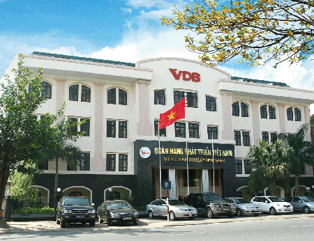 Hoàn thiện điều lệ tổ chức và hoạt động của Ngân hàng Phát triển Việt Nam