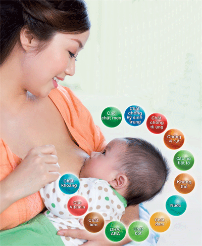 Hưởng ứng Tuần lễ Thế giới nuôi con bằng sữa mẹ năm 2015