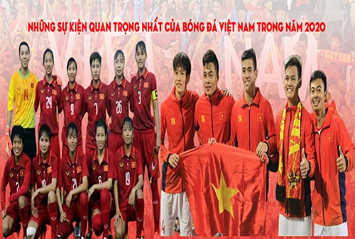 [Infographic] Các sự kiện bóng đá Việt Nam năm 2020