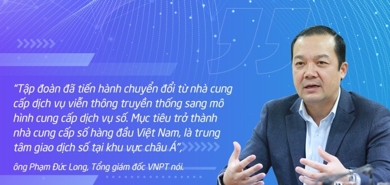 VNPT Technology  Website