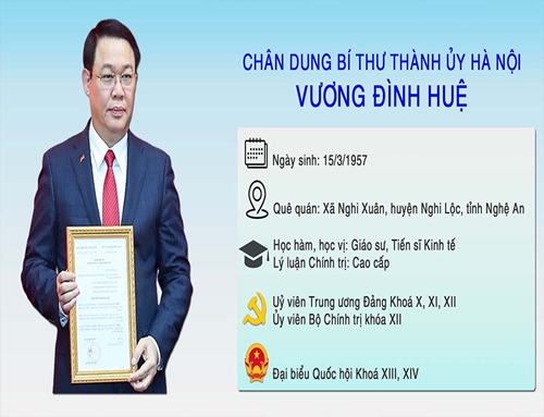 [Infographic] Chân dung tân Bí thư Thành ủy Hà Nội Vương Đình Huệ