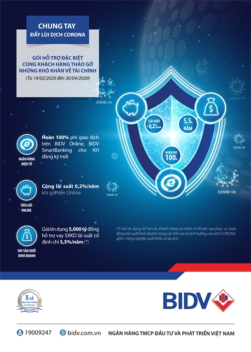 BIDV mở gói tín dụng 5 000 tỷ đồng cho khách hàng cá nhân bị ảnh hưởng bởi Covid-19
