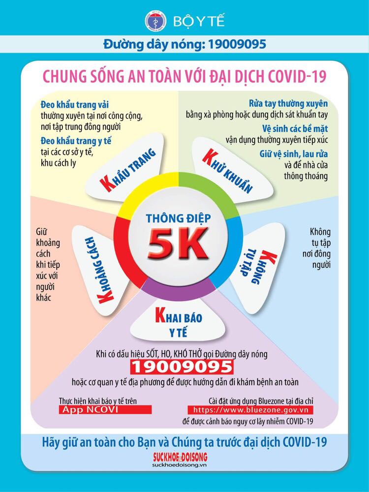 Thong Ä'iá»‡p 5k La Cháº¯n Thep Trong Phong Chá»'ng Ä'áº¡i Dá»‹ch Covid 19