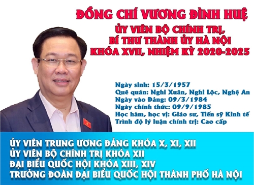 Infographic Tóm tắt quá trình công tác của Bí thư Thành ủy Hà Nội Vương Đình Huệ