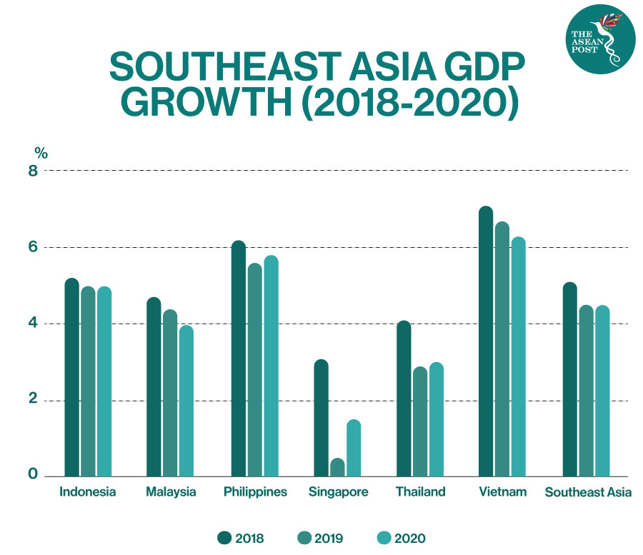 Việt Nam Khẳng định Vai Trò Dẫn Dắt Trong Khối ASEAN