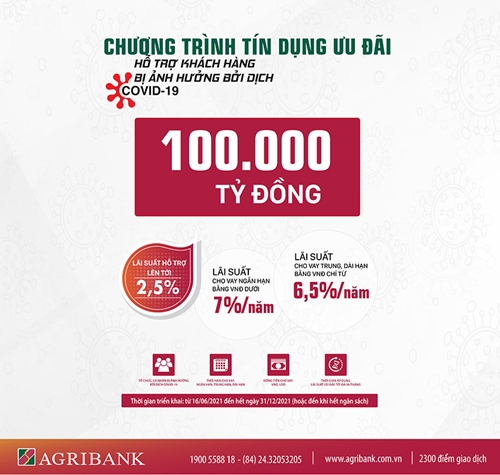 Agribank tiếp tục ủng hộ 52,5 tỷ đồng cho công tác phòng chống dịch