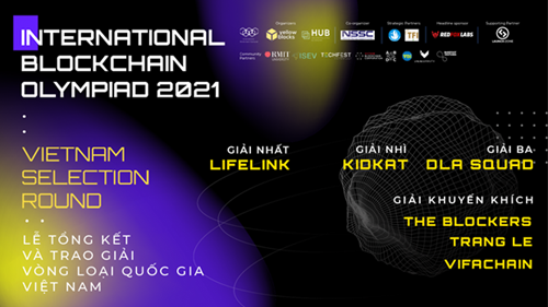 Việt Nam đoạt 3 giải tại Olympic Blockchain quốc tế 2021