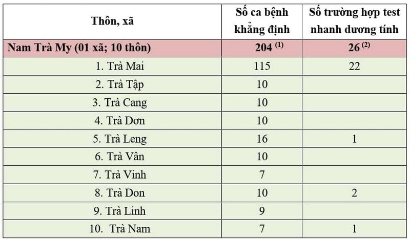 đăng kí qh88 - Bí kíp dẫn tới chiến thắng