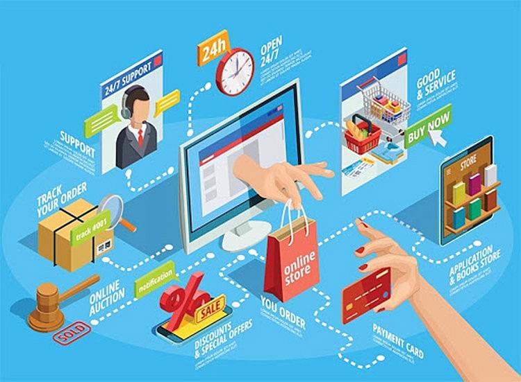 Cập nhật với hơn 53 về mô hình hệ thống phân phối online mới nhất   trieuson5