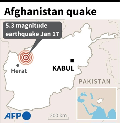 Động đất gây nhiều thương vong ở Afghanistan