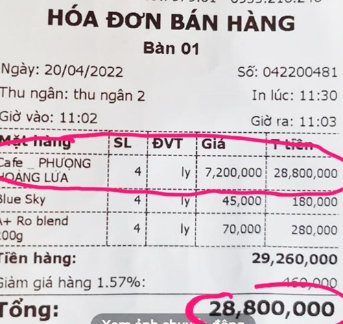 Thông tin liên quan “đồ uống tiền triệu” tại Lâm Đồng