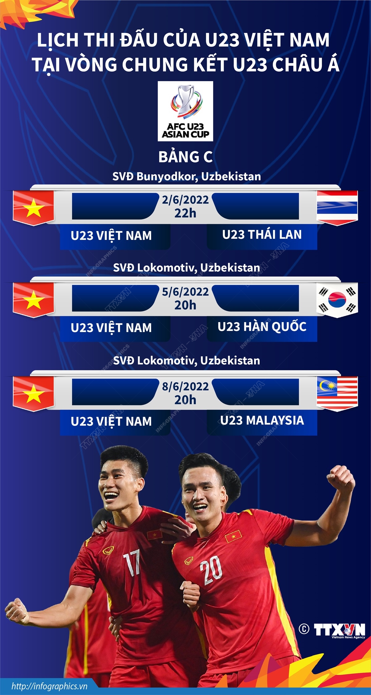 U23 Việt Nam 10 U23 Malaysia Khi nào khó có TIẾN LINH