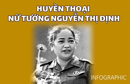 Infographic Huyền thoại nữ tướng Nguyễn Thị Định