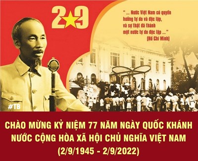 Điện, Thư mừng 77 năm Quốc khánh nước Cộng hòa xã hội chủ nghĩa Việt Nam