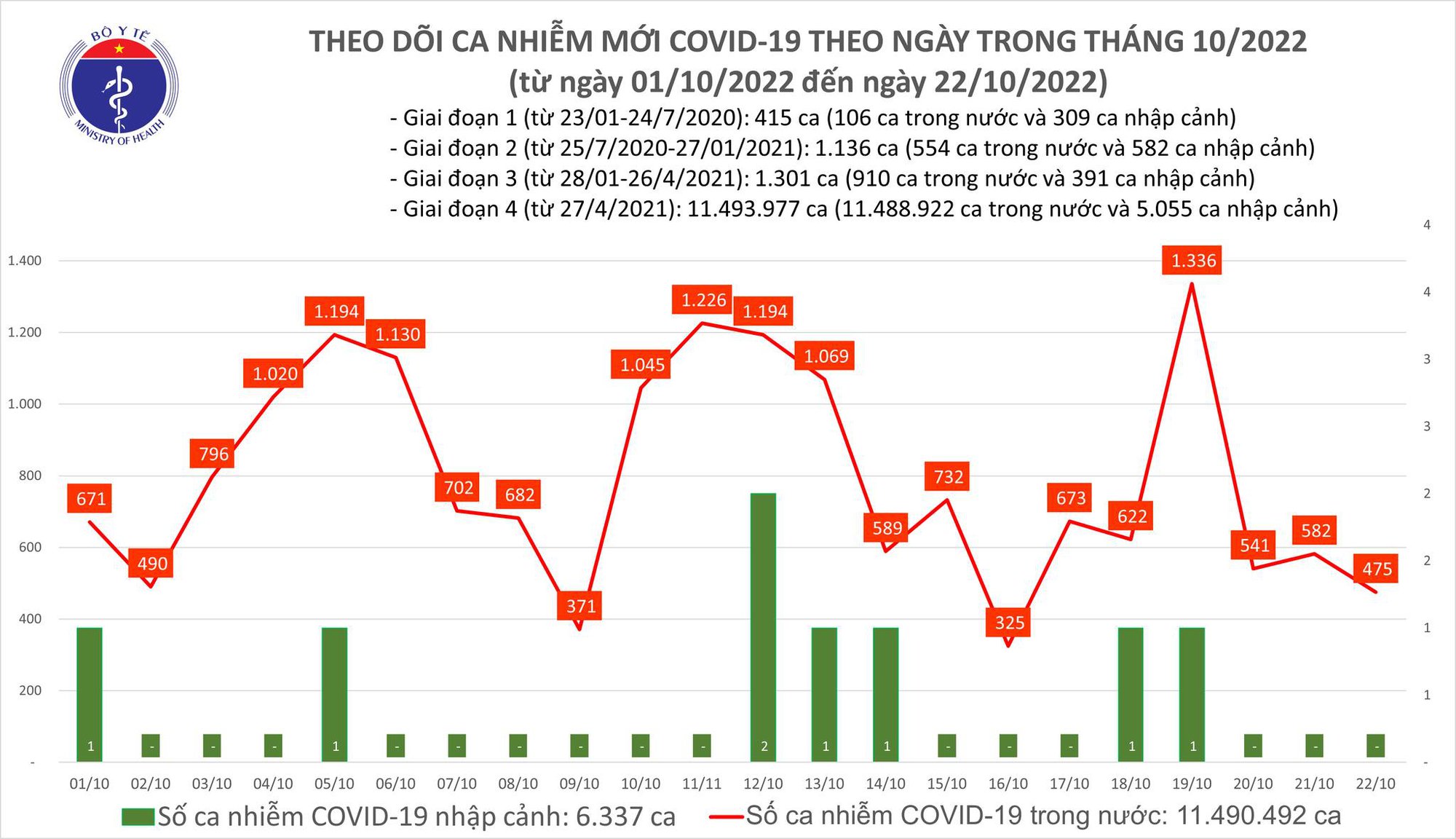 Thần số học số 224 Ý nghĩa con số chủ đạo thiên tài  JobsGO Blog