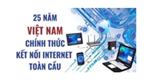 25 năm Việt Nam chính thức kết nối internet toàn cầu