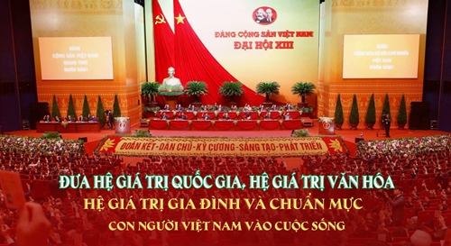 Những gợi mở của Tổng Bí thư Nguyễn Phú Trọng về hệ giá trị quốc gia