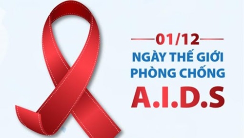 Thực trạng và mục tiêu phòng, chống HIV AIDS của Việt Nam