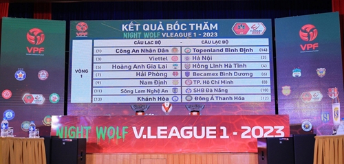 Hà Nội gặp Viettel tại vòng 1 V-League 2023