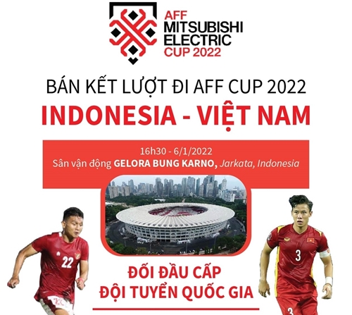 Bán kết lượt đi AFF Cup 2022 Indonesia đối đầu Việt Nam