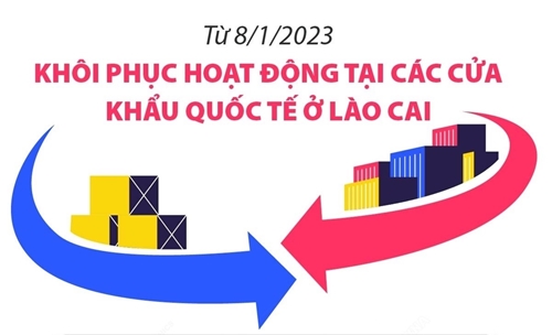 Từ 8 1 2023, khôi phục hoạt động tại các cửa khẩu quốc tế ở Lào Cai