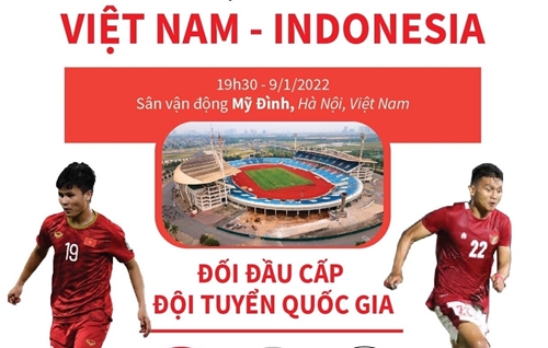 Bán kết lượt về AFF Cup 2022 Indonesia đối đầu Việt Nam trên sân Mỹ Đình