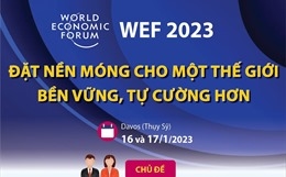 WEF 2023 - Đặt nền móng cho một thế giới bền vững, tự cường hơn