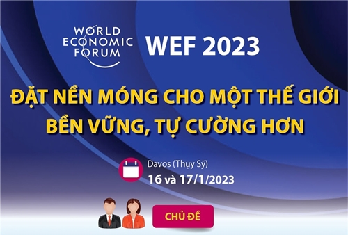 WEF 2023 - đặt nền móng cho một thế giới bền vững, tự cường hơn