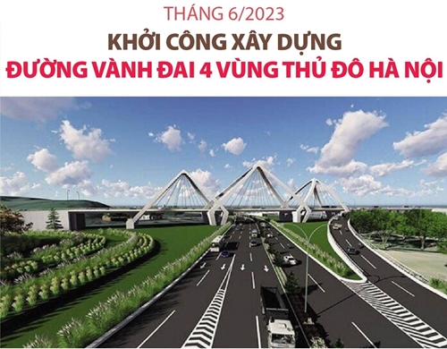 Tháng 6 2023, khởi công xây dựng đường vành đai 4 Vùng thủ đô Hà Nội