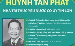 Huỳnh Tấn Phát Kiến trúc sư nổi tiếng