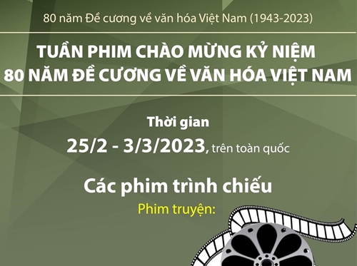 Tuần phim chào mừng kỷ niệm 80 năm Đề cương về văn hóa Việt Nam