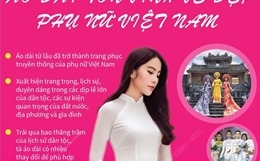 Áo dài tôn vinh vẻ đẹp phụ nữ Việt Nam