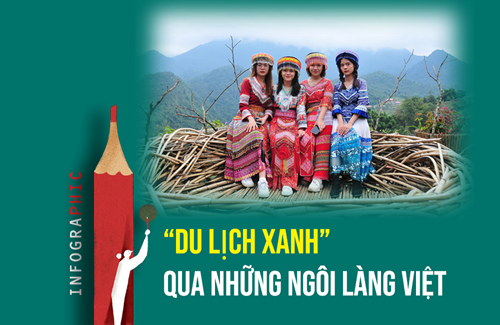“Du lịch xanh” qua những ngôi làng Việt