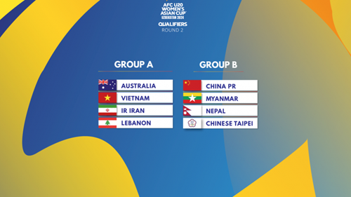 U20 nữ Việt Nam xác định đối thủ tại vòng loại thứ hai giải châu Á