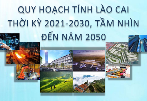 Quy hoạch tỉnh Lào Cai thời kỳ 2021 - 2030, tầm nhìn đến năm 2050