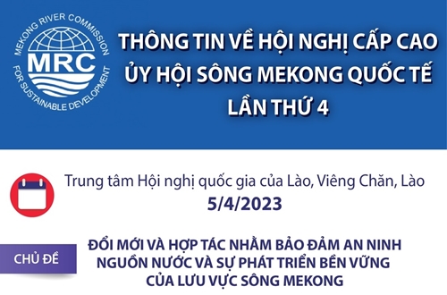 Thông tin về Hội nghị cấp cao Ủy hội sông Mekong quốc tế lần thứ 4