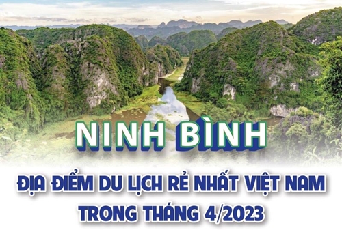 Ninh Bình Địa điểm du lịch rẻ nhất Việt Nam