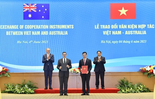 Thúc đẩy hợp tác KHCN và đổi mới sáng tạo giữa Việt Nam - Australia