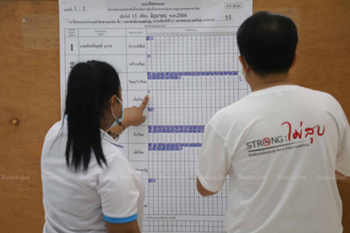 Thái Lan Kết quả kiểm phiếu lại 47 điểm bỏ phiếu