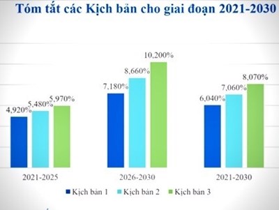 dangcongsan.vn