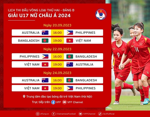 U17 nữ Việt Nam đặt mục tiêu vượt qua vòng loại 2 U17 châu Á 2024