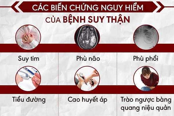 Nguyên nhân gây ra các biến chứng