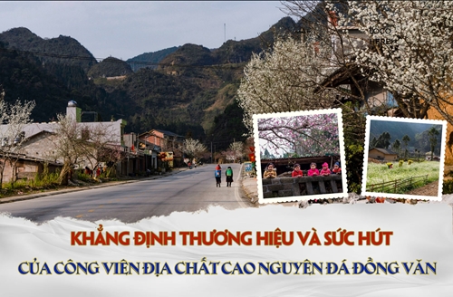 Khẳng định thương hiệu và sức hút của Công viên địa chất Cao nguyên đá Đồng Văn