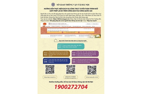 Hướng dẫn thực hiện dịch vụ đổi giấy phép lái xe trực tuyến