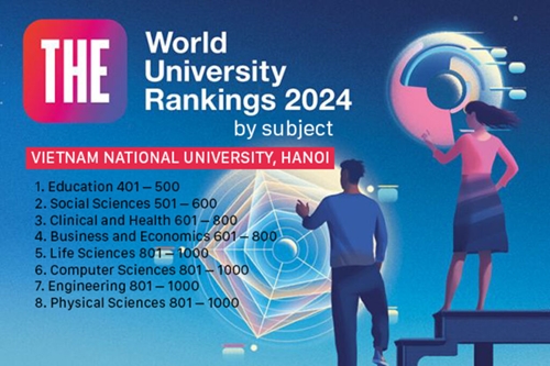 Thêm 2 nhóm lĩnh vực đào tạo mới của Đại học Quốc gia Hà Nội được xếp hạng thế giới