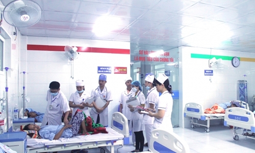 Đề xuất giá dịch vụ khám, chữa bệnh BHYT tại cơ sở khám chữa bệnh các Bộ Ngành