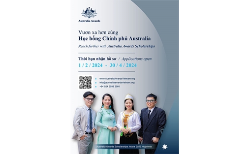 Bắt đầu nhận hồ sơ Học bổng Chính phủ Australia năm 2025
