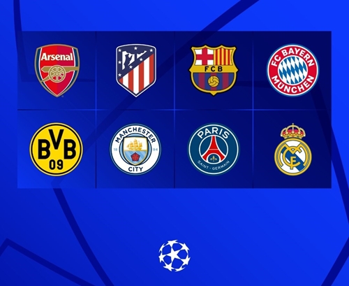 Xác định 8 đội bóng lọt vào vòng tứ kết Champions League