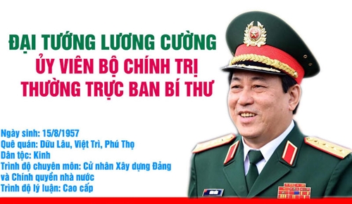 [Infographic] Đại tướng Lương Cường, Ủy viên Bộ Chính trị, Thường trực Ban Bí thư Trung ương Đảng