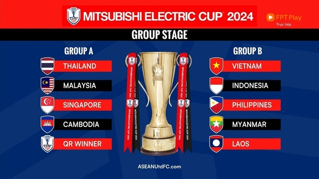 Đội tuyển Việt Nam cùng bảng với Indonesia tại ASEAN Cup 2024